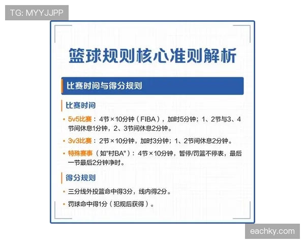 全面解析篮球比赛中球队犯规累计规则的具体判定与处罚机制