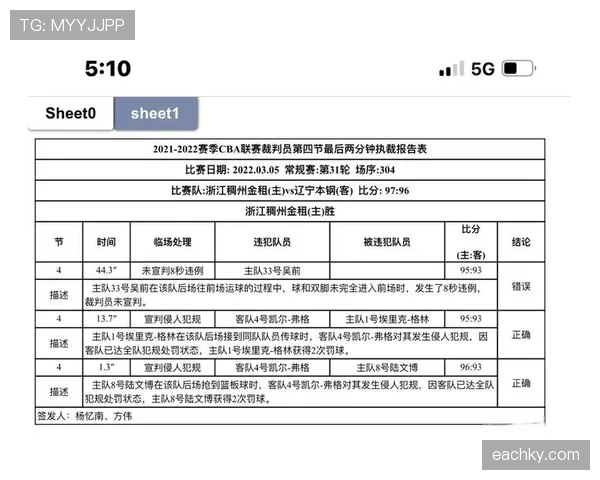 新手如何正确运用中线规则避免篮球比赛中的8秒违例