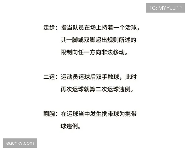 篮球进攻时间规则详细解读与违例判罚说明