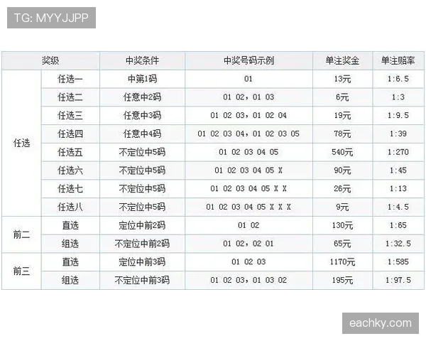 详解篮球比赛开球规则及其具体执行方式
