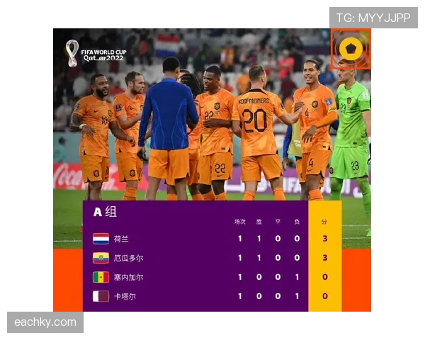 世界杯小组赛积分榜将如何变化？赛前解读